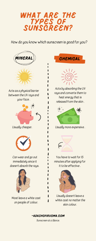 Infographic showing which sunscreen is better between chemical and physical sunscreens